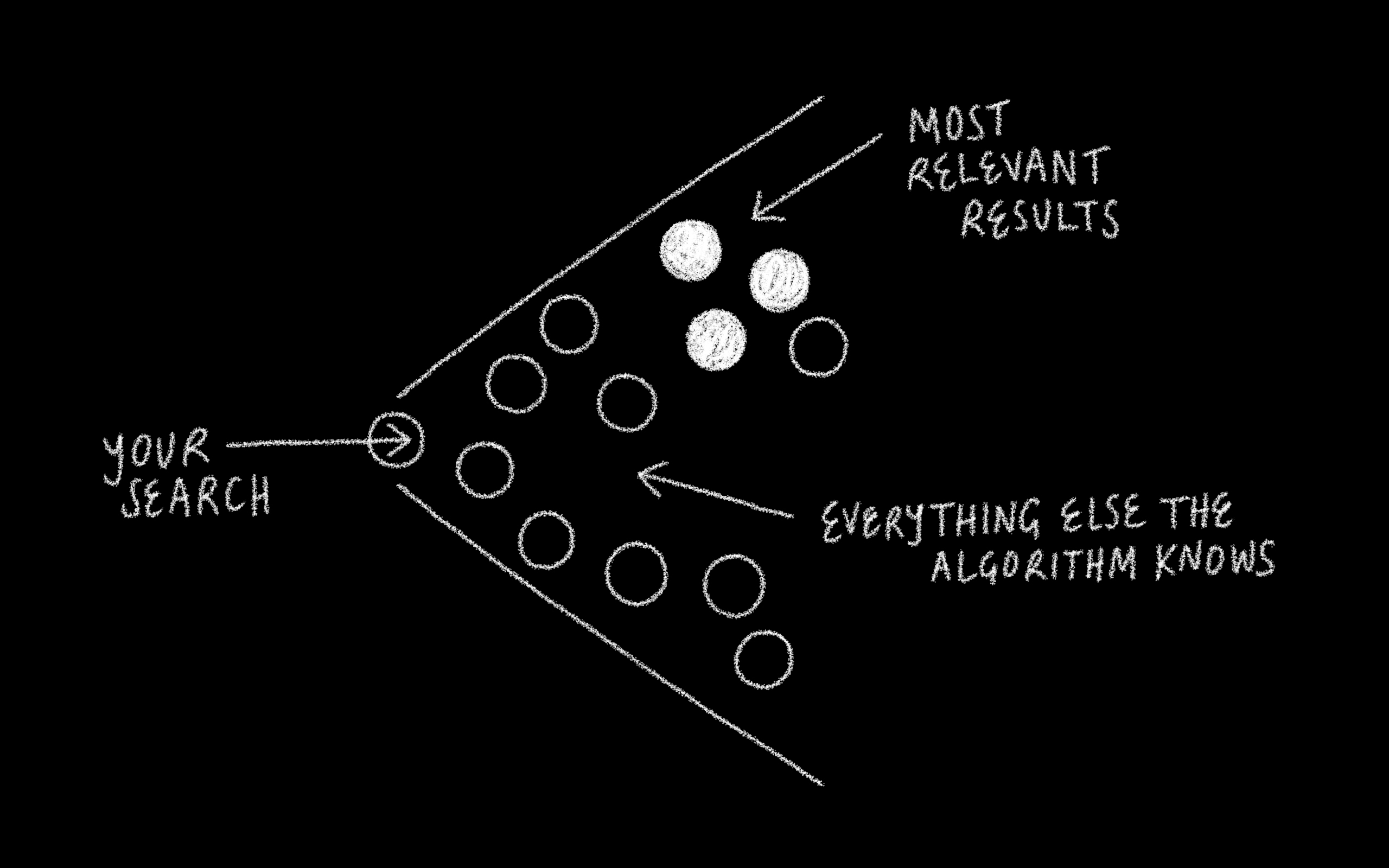 What an open AI system with transparency and explorability at its core.