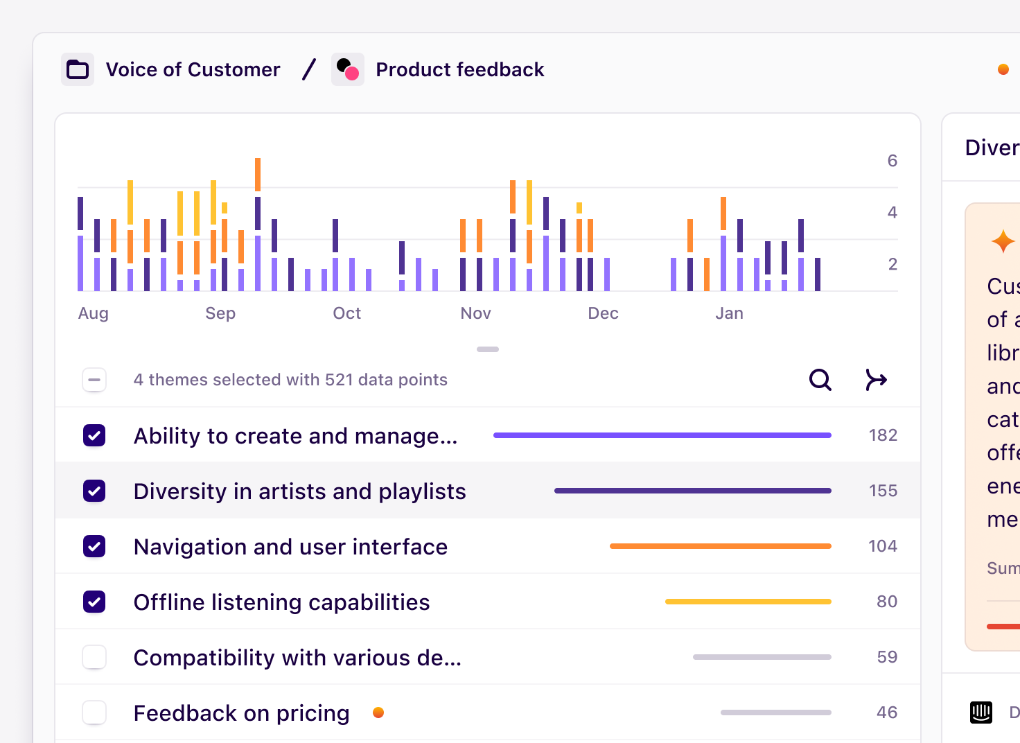 Customize themes to focus on what's most critical.