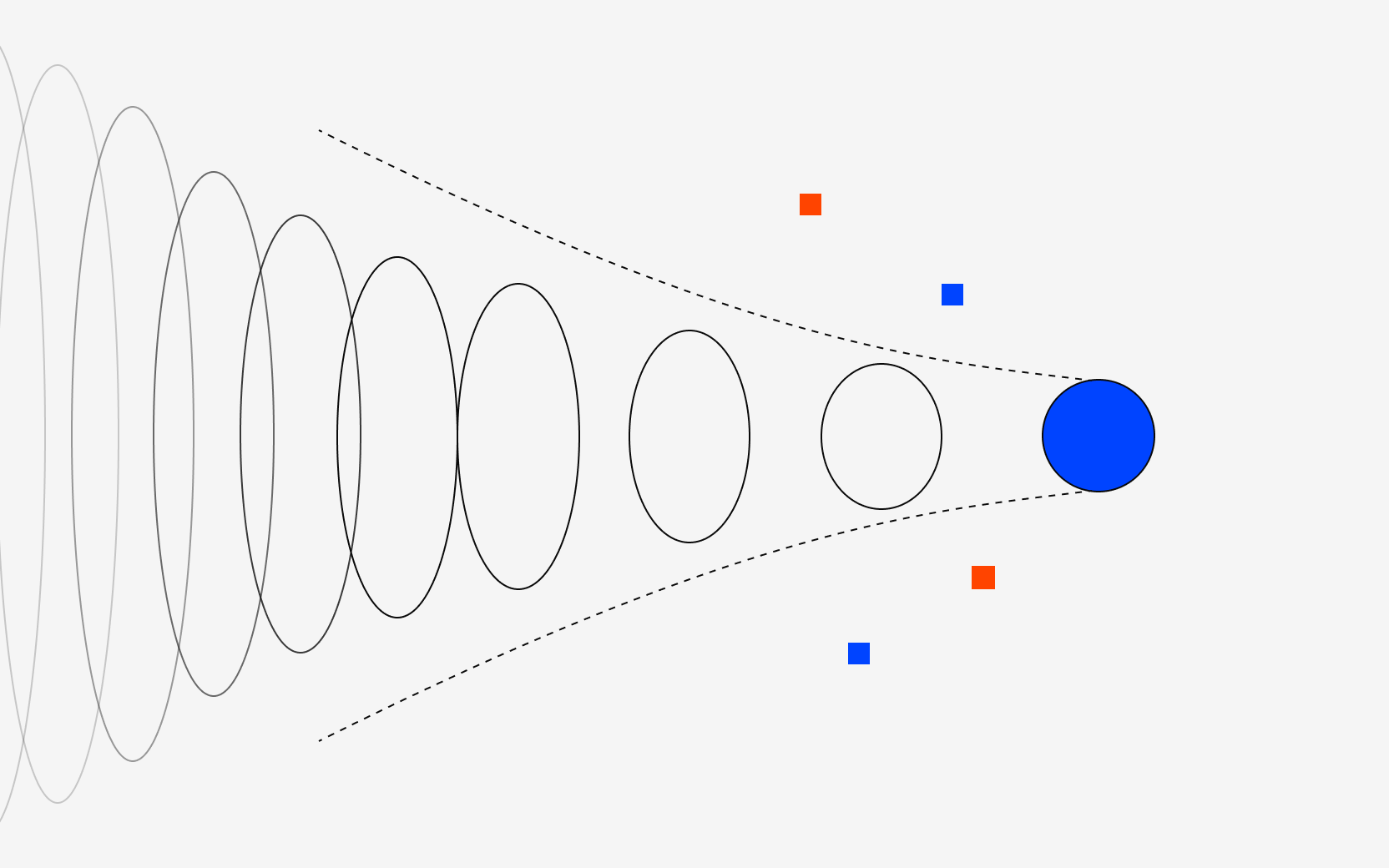 Abstract image of dots and diagrams