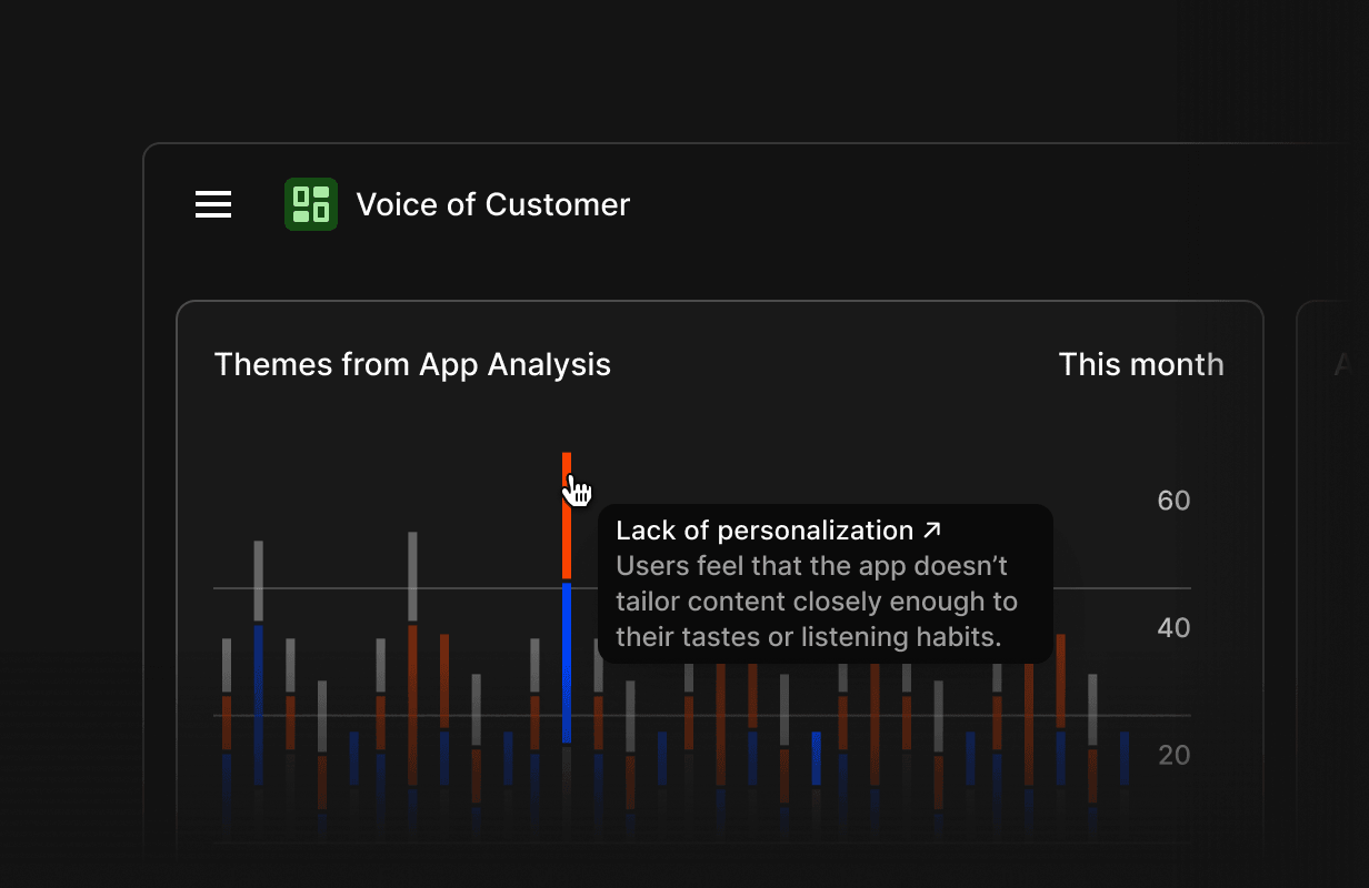 Dashboards