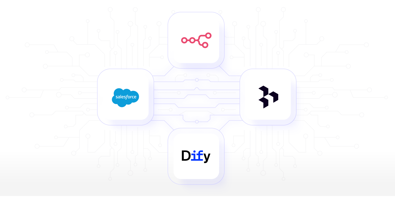 New MCP quick setup cards