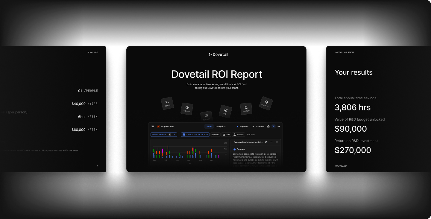 ROI report preview