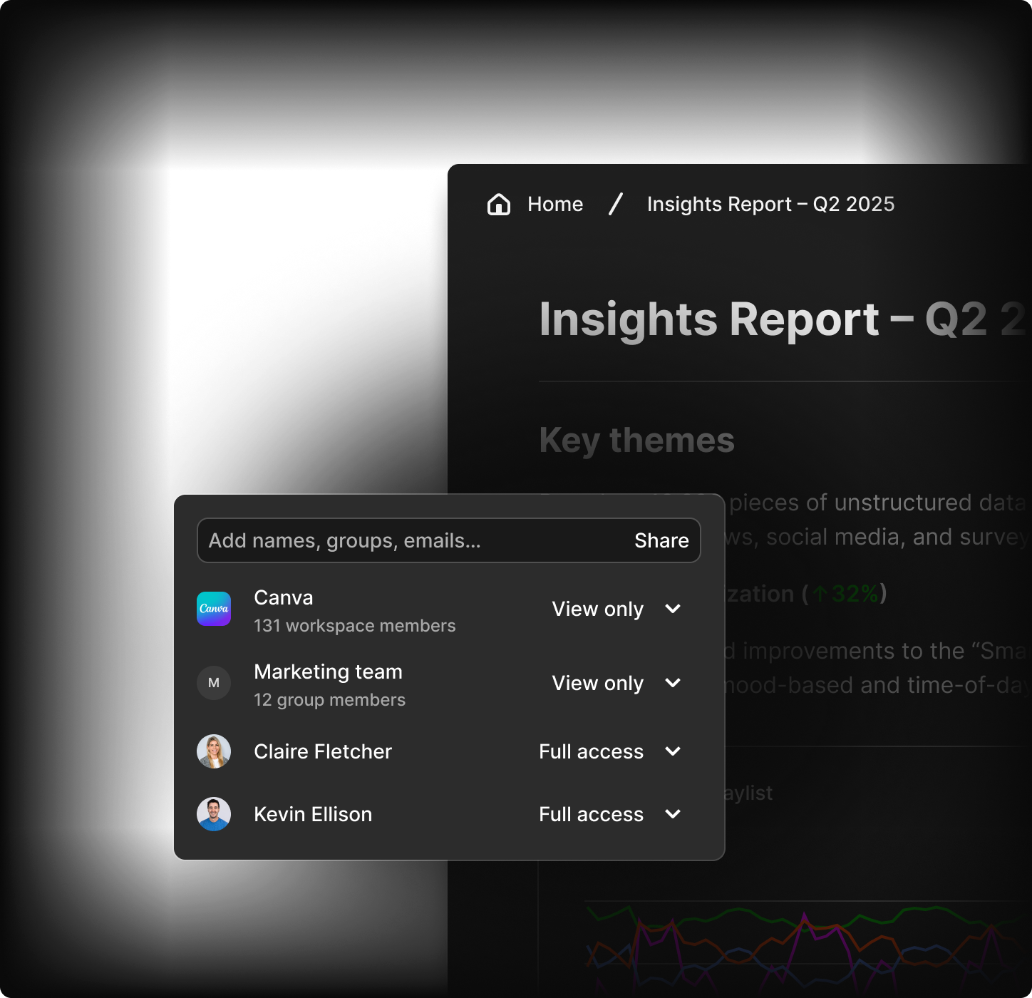 Research findings accessible to teams across the organisation