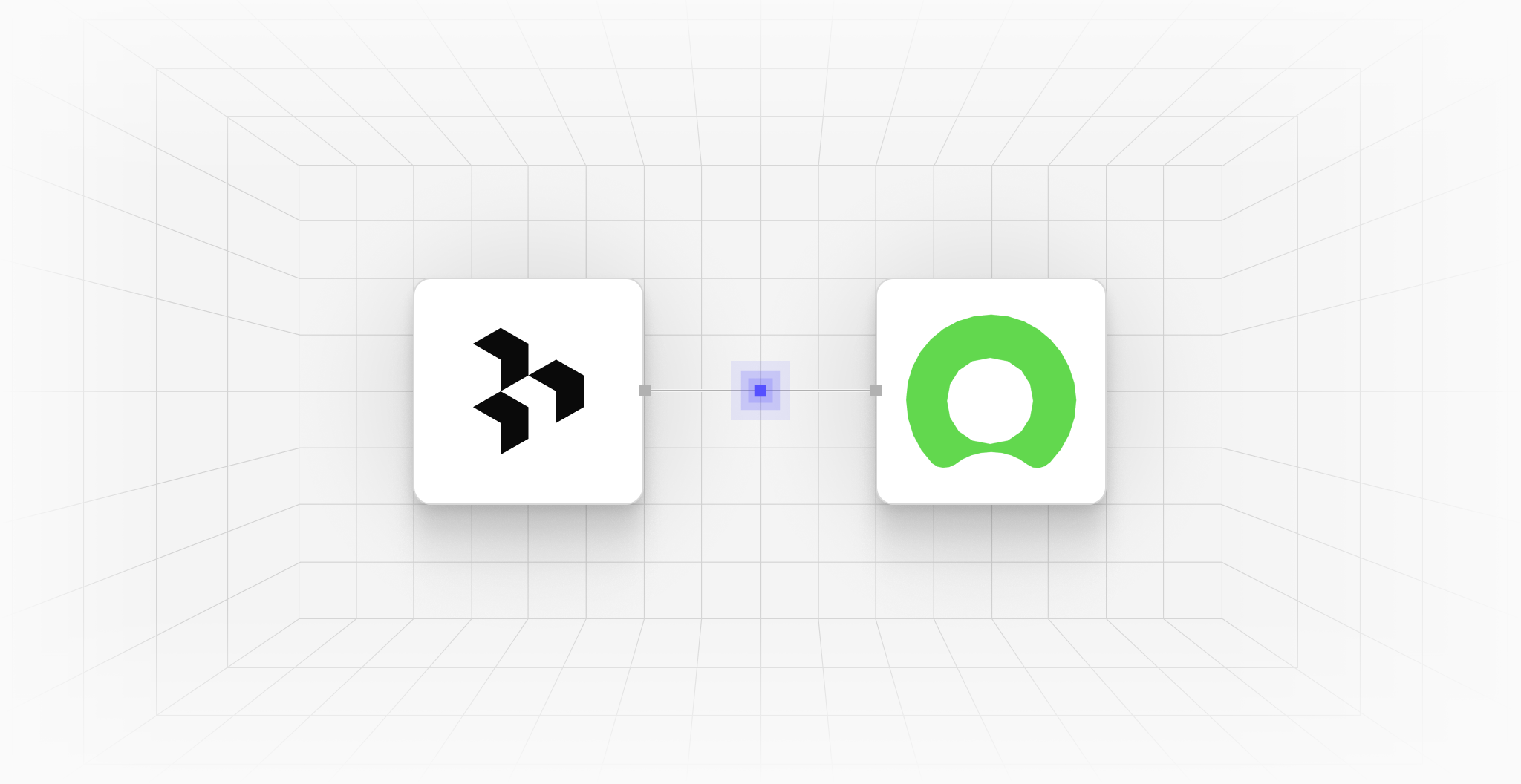 ServiceNow integration in Channels