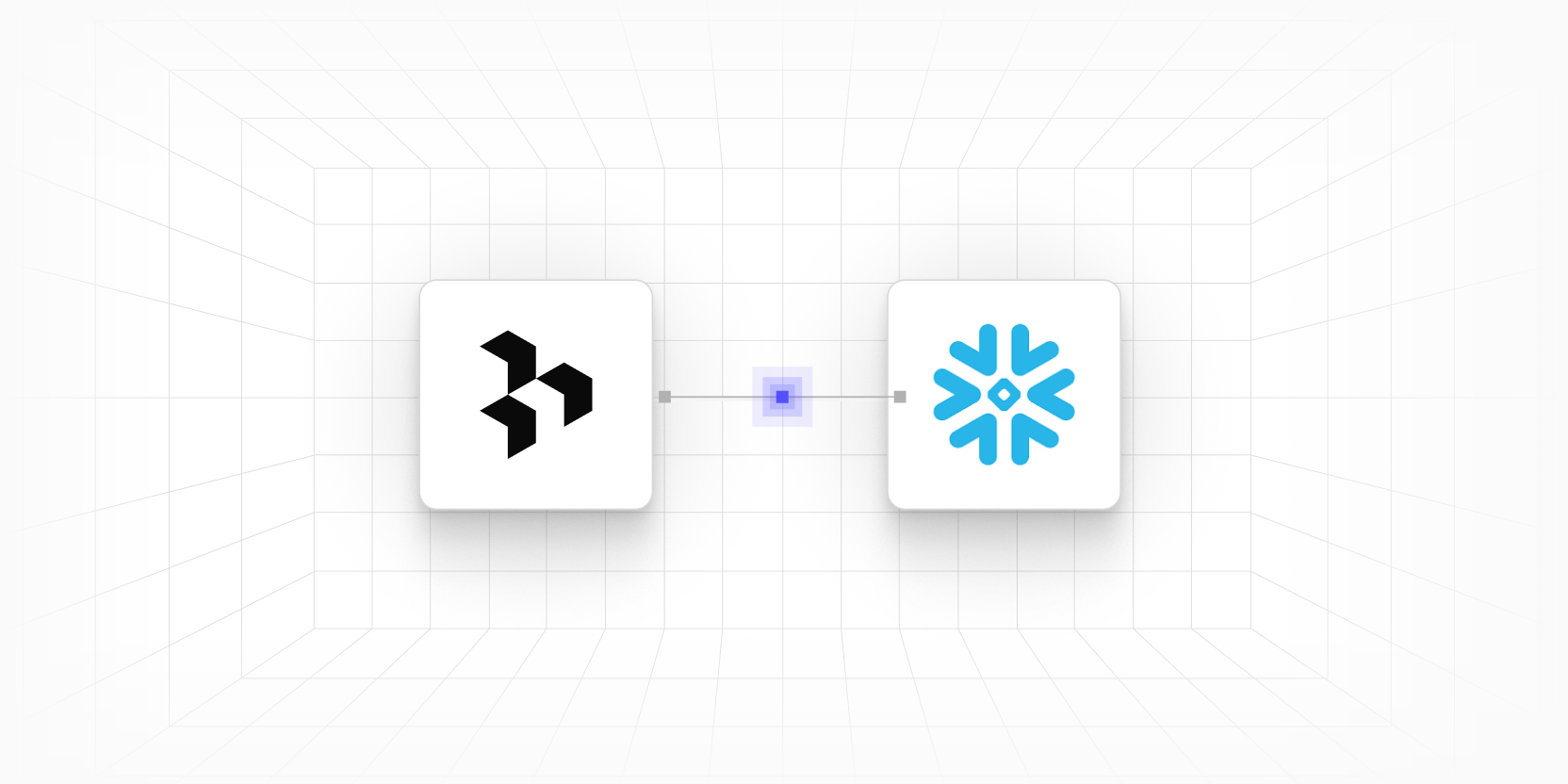 Snowflake integration in Channels